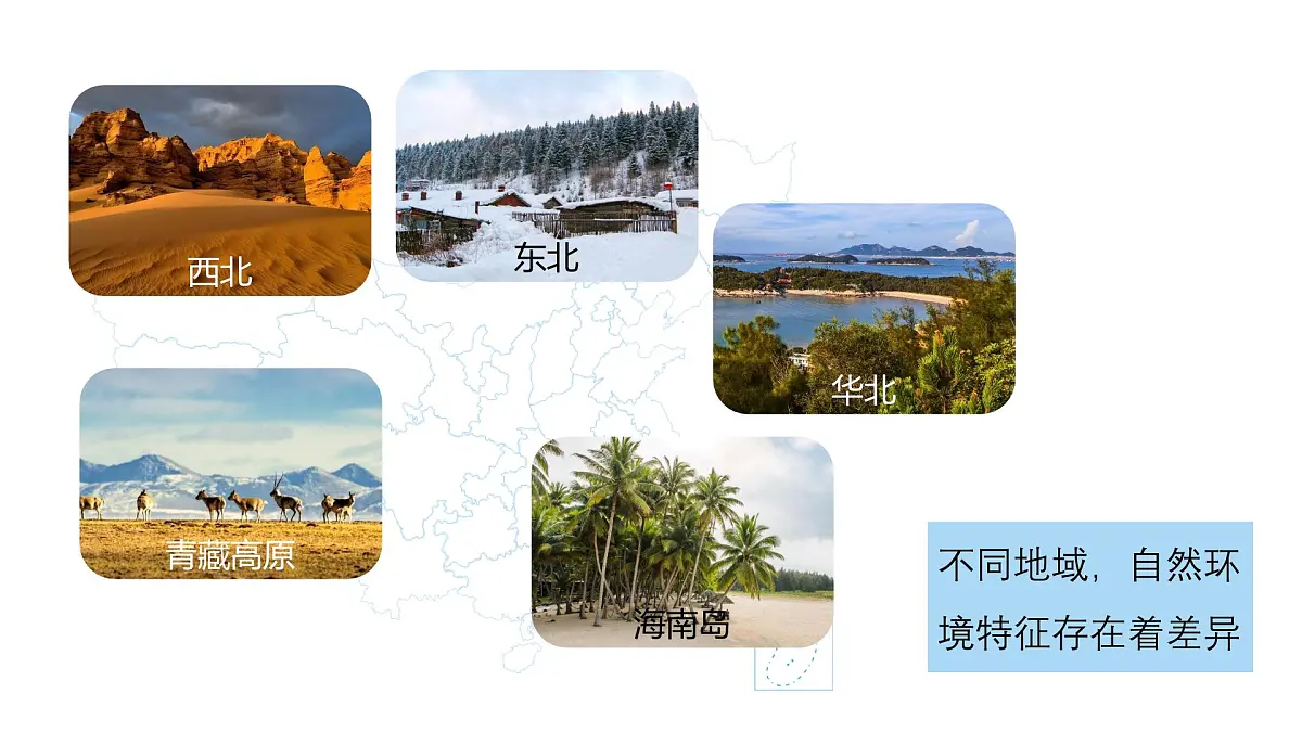 人教版高中地理 选择性必修1 5-2《自然环境的地域差异性》课件第5页