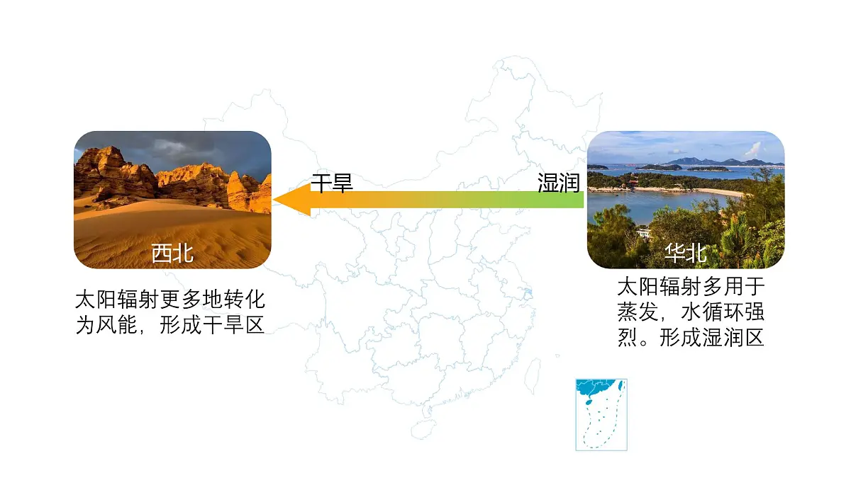 人教版高中地理 选择性必修1 5-2《自然环境的地域差异性》课件第7页