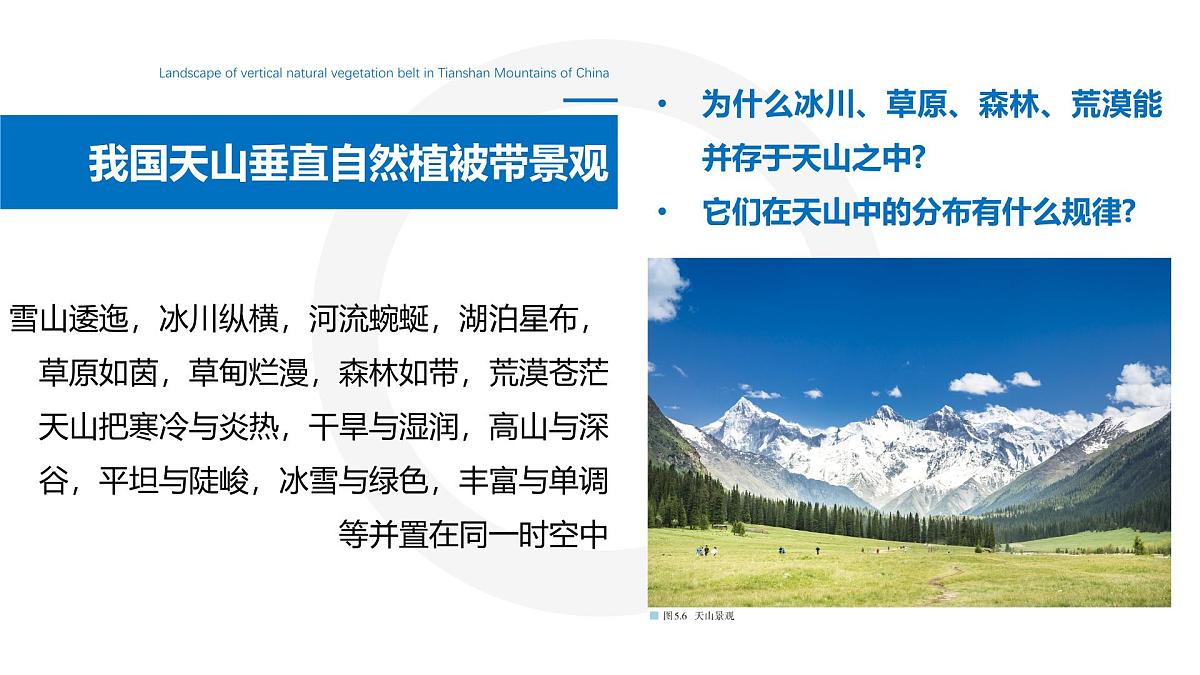 人教版高中地理 选择性必修1 5-2《自然环境的地域差异性》课件第2页