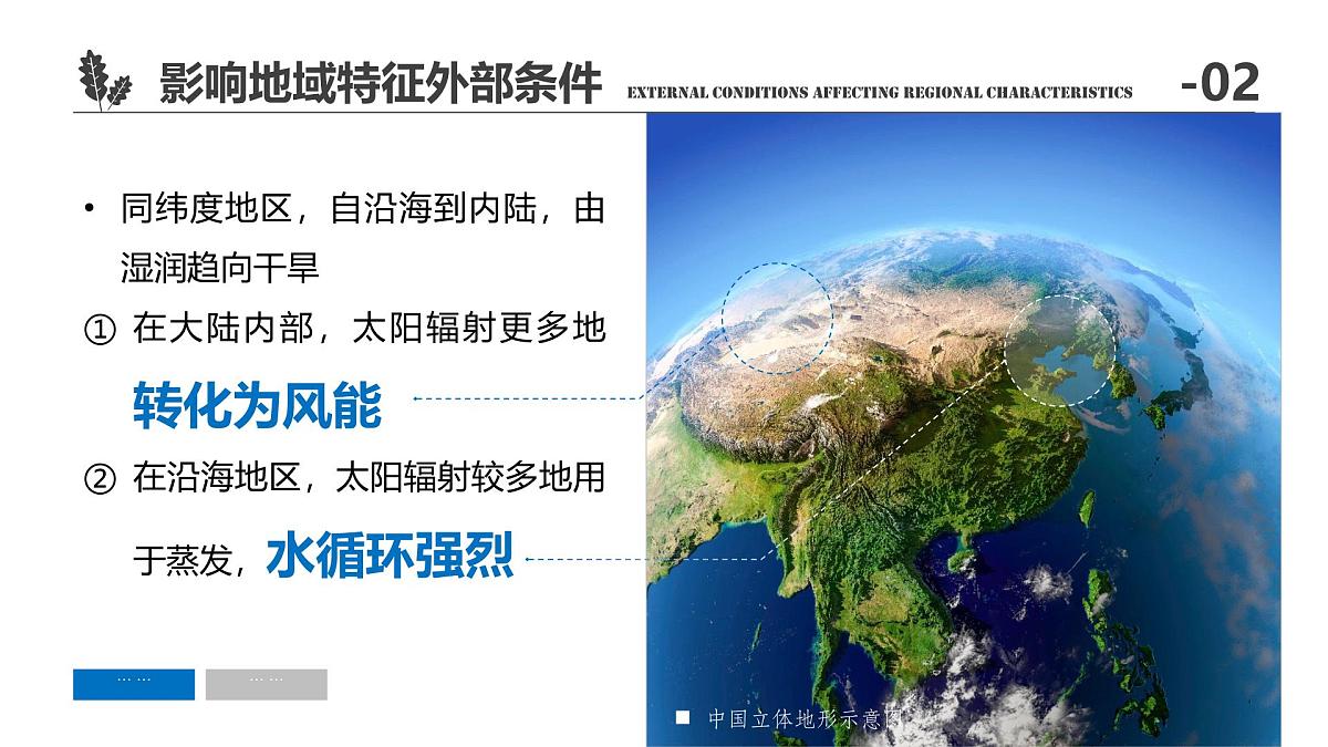 人教版高中地理 选择性必修1 5-2《自然环境的地域差异性》课件第7页