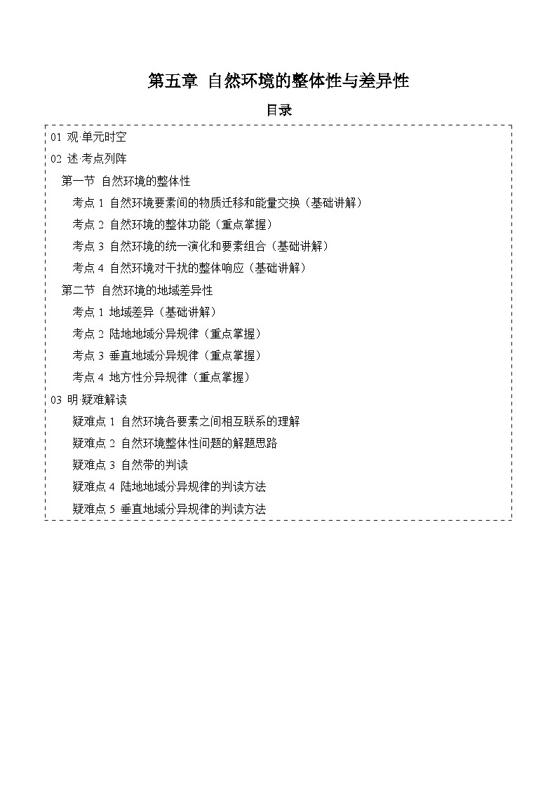 人教版高中地理选择性必修1 5-1第五章自然环境的整体性与差异性【知识清单】(填空版)第1页