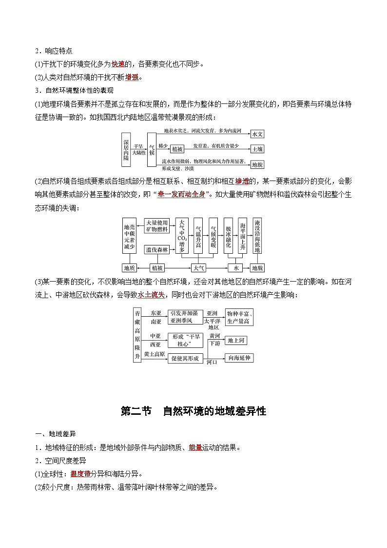 人教版高中地理选择性必修1 5-1第五章自然环境的整体性和差异性知识清单(答案版有答案)第2页