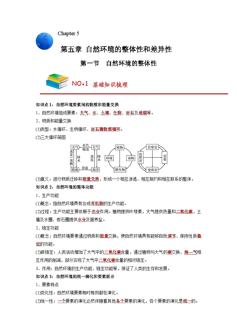 人教版高中地理选择性必修1 第五章知识清单-自然环境的整体性和差异性(背诵版有答案)第1页