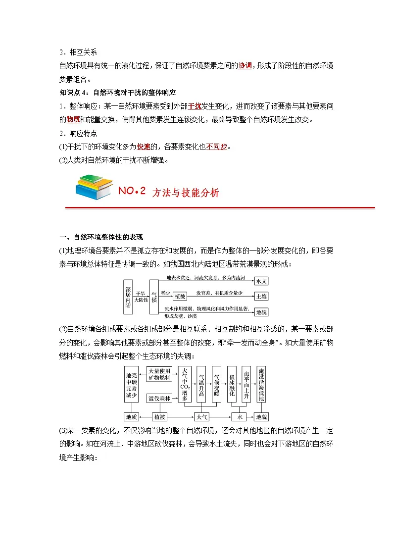人教版高中地理选择性必修1 第五章知识清单-自然环境的整体性和差异性(背诵版有答案)第2页