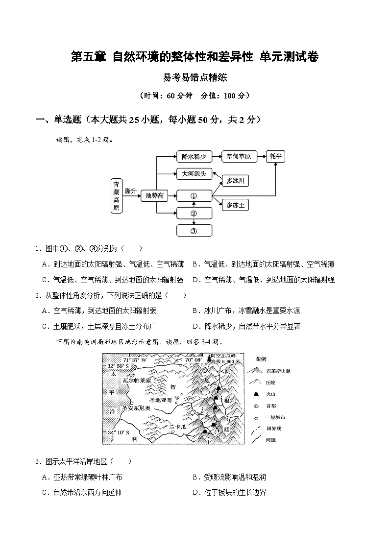 人教版高中地理选择性必修1 第五章自然环境的整体性和差异性(易考易错单元卷)(原卷版无答案)第1页
