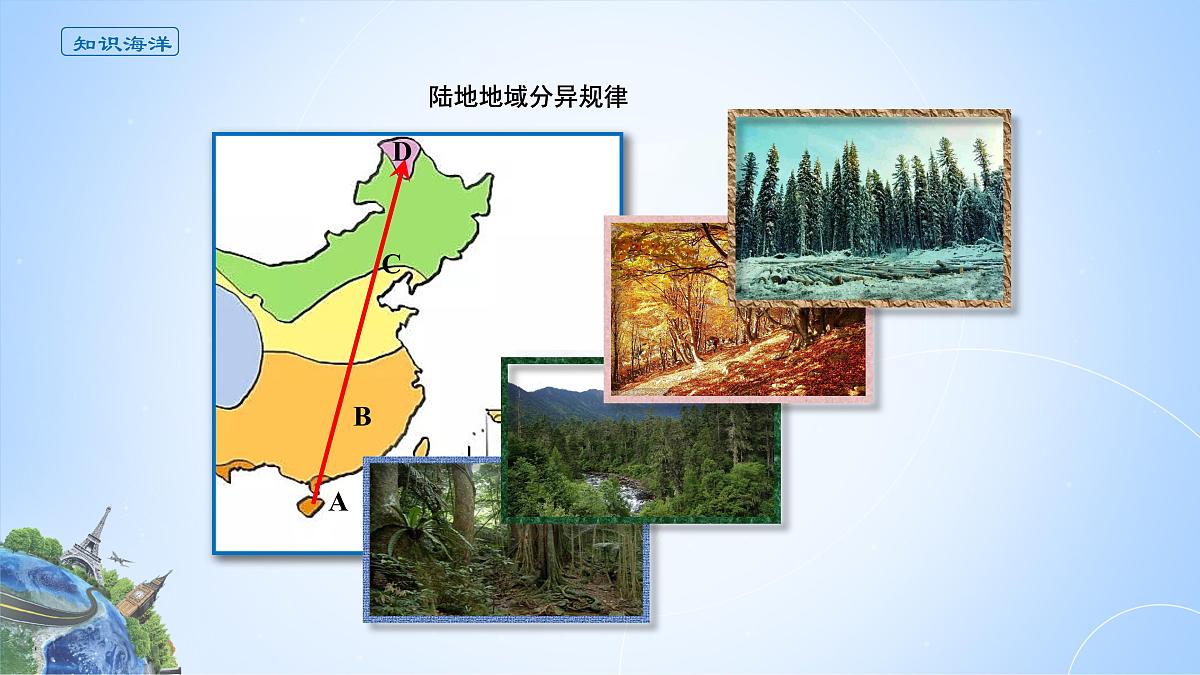 人教版高中地理选择性必修1 5-2《自然环境的地域差异性》课件第3页