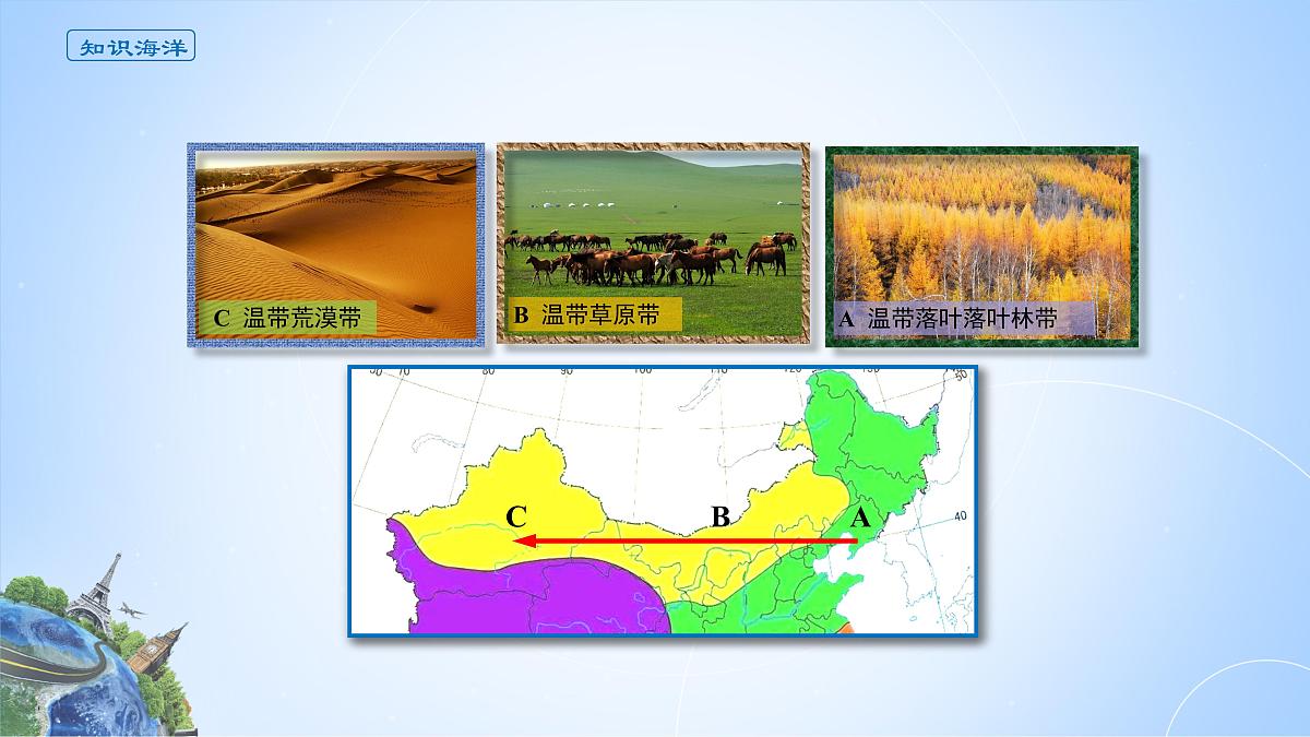 人教版高中地理选择性必修1 5-2《自然环境的地域差异性》课件第6页