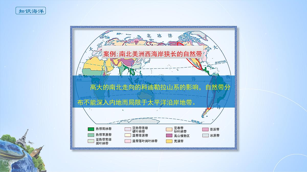 人教版高中地理选择性必修1 5-2《自然环境的地域差异性》课件第6页