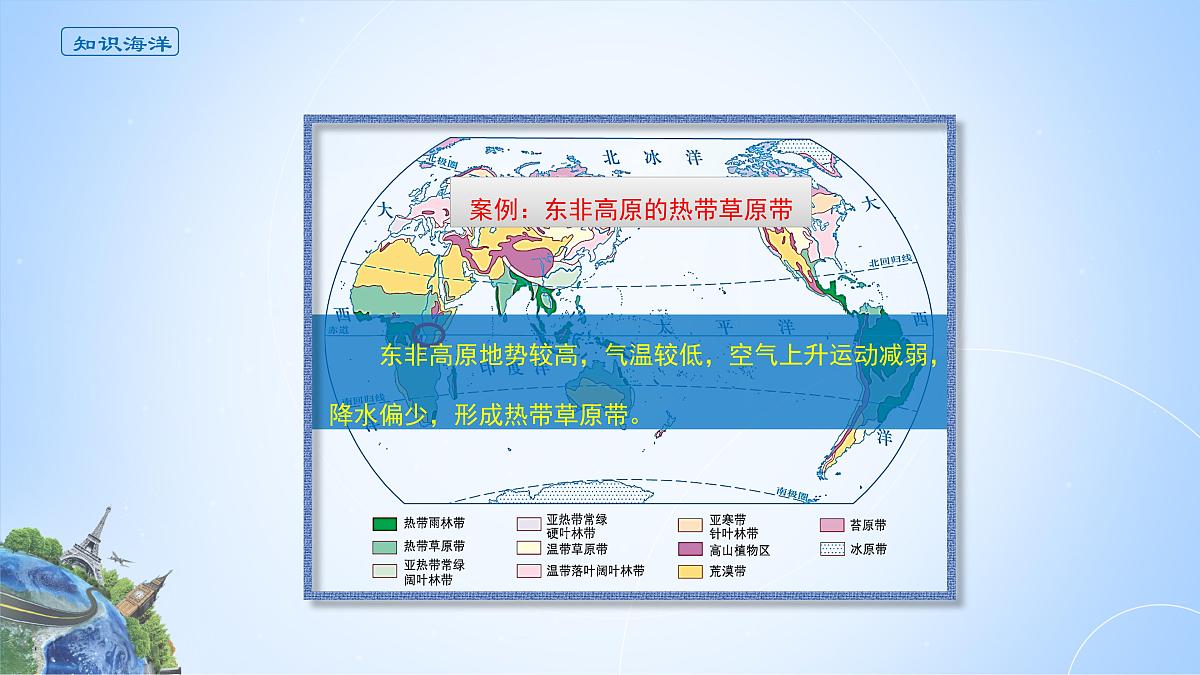 人教版高中地理选择性必修1 5-2《自然环境的地域差异性》课件第7页