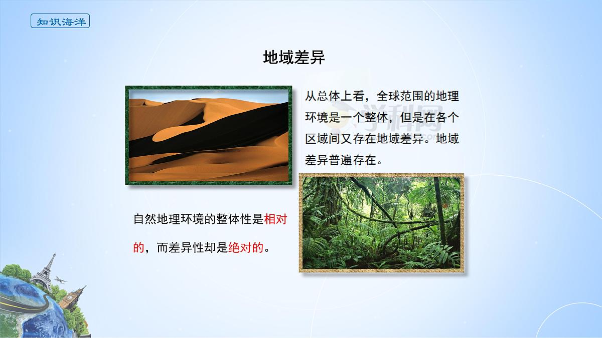 人教版高中地理选择性必修1 5-2《自然环境的地域差异性》课件第3页
