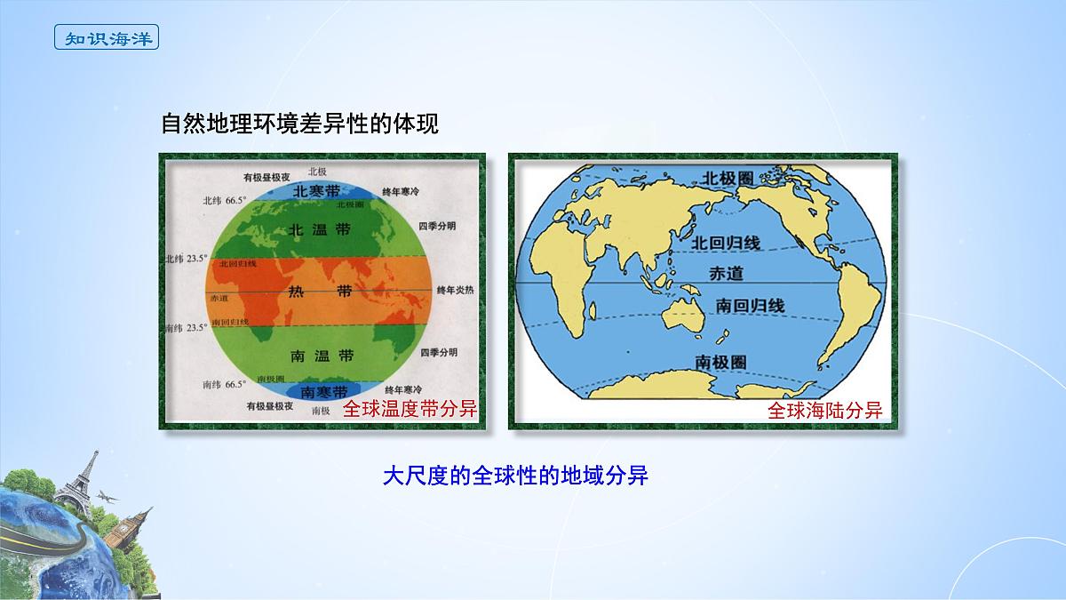 人教版高中地理选择性必修1 5-2《自然环境的地域差异性》课件第4页