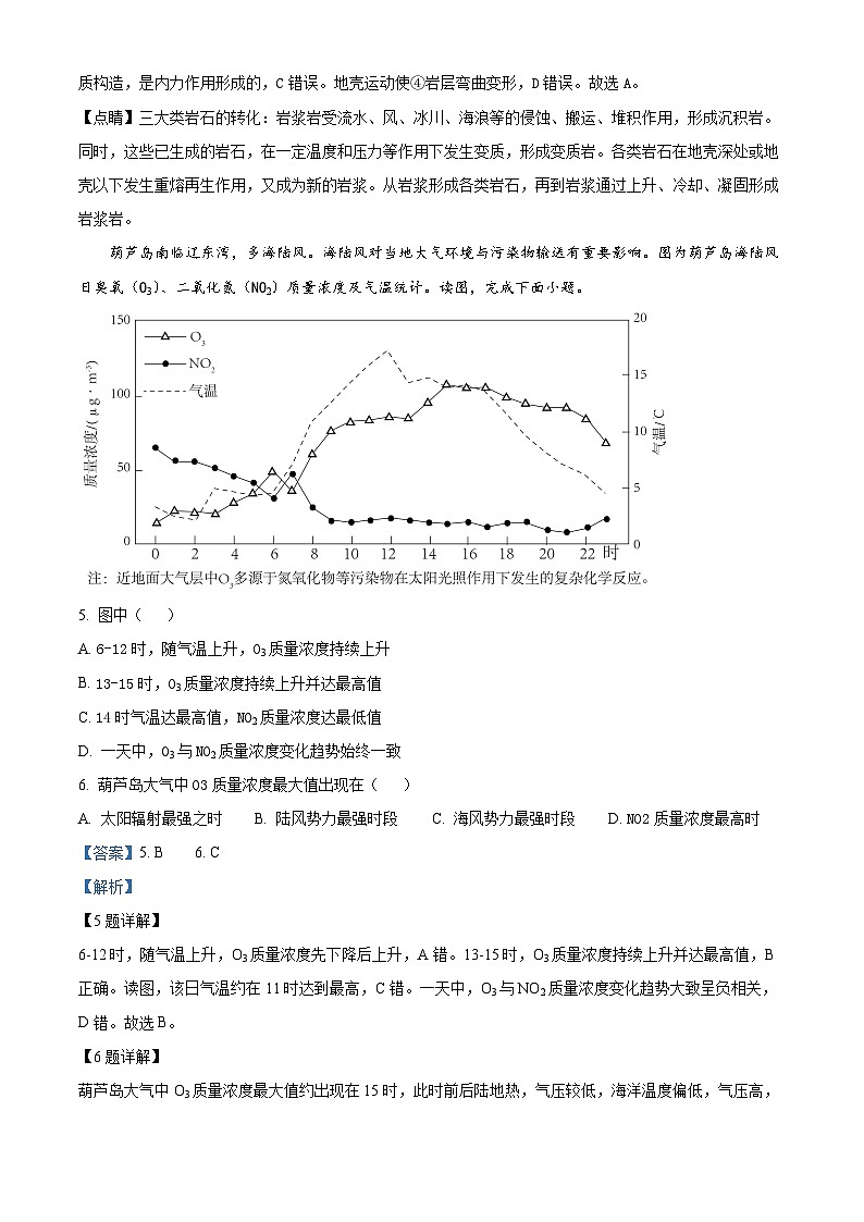 北京市丰台区2024届高三下学期二模试题 地理 含解析第3页
