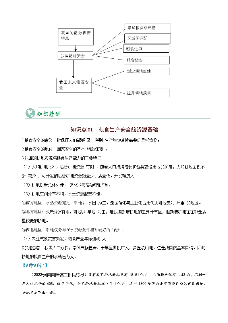 2.3 中国的耕地资源与粮食安全-【学生版】人教版高中地理同步讲义(选择性必修3)第3页