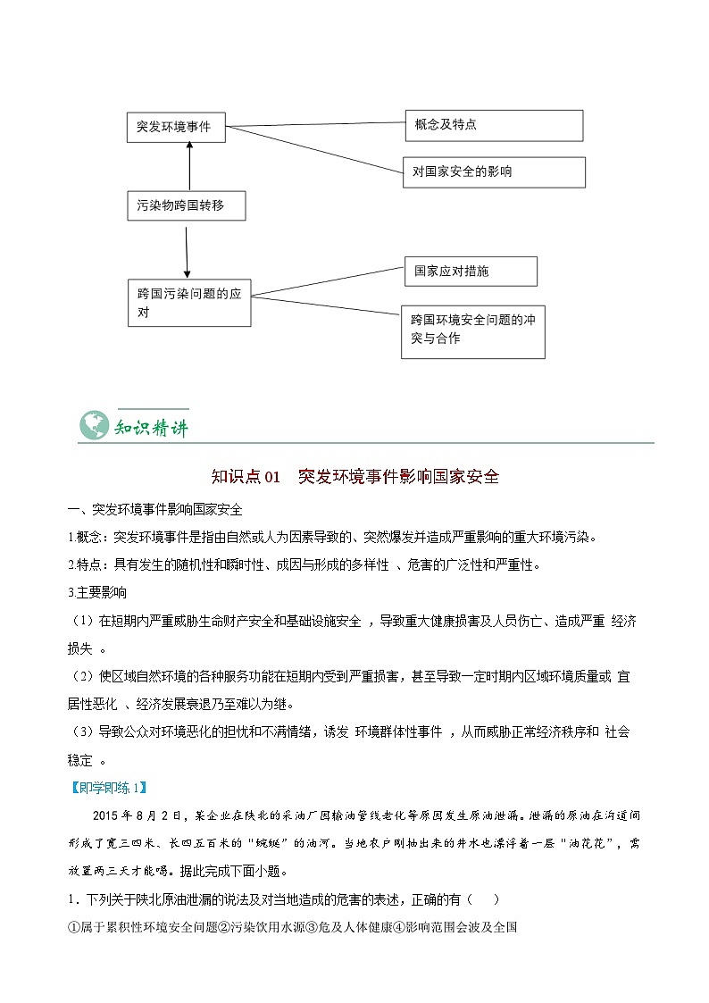 3.2 环境污染与国家安全-【学生版】人教版高中地理同步讲义(选择性必修3)第3页