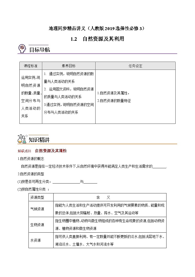 1.2 自然资源及其利用(学生版)-高二地理同步精品讲义(人教版2019选择性必修3)第1页