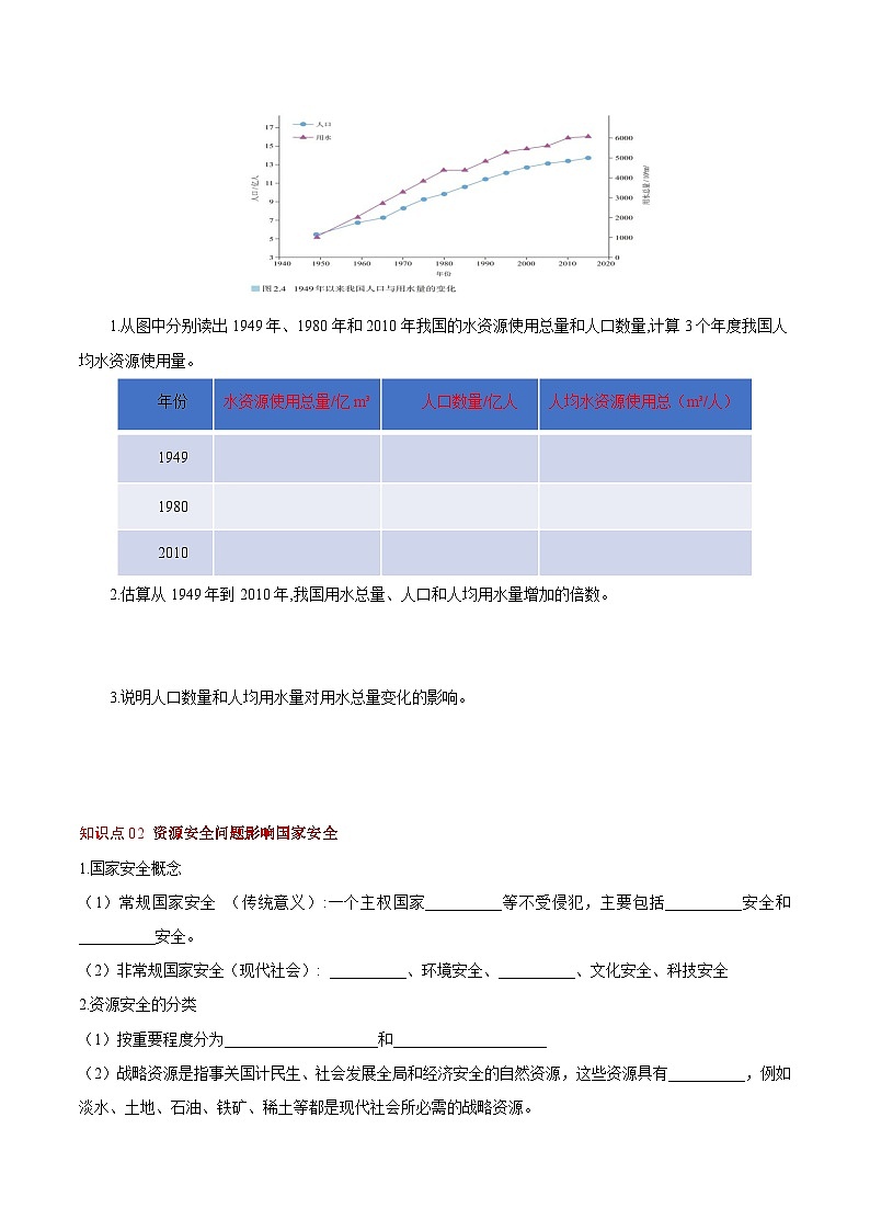 2.1 资源安全对国家安全的影响(学生版)-高二地理同步精品讲义(人教版2019选择性必修3)第3页