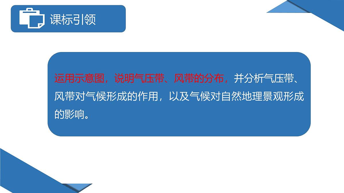 人教版高中地理选择性必修1 3-2《气压带风带》课件第2页