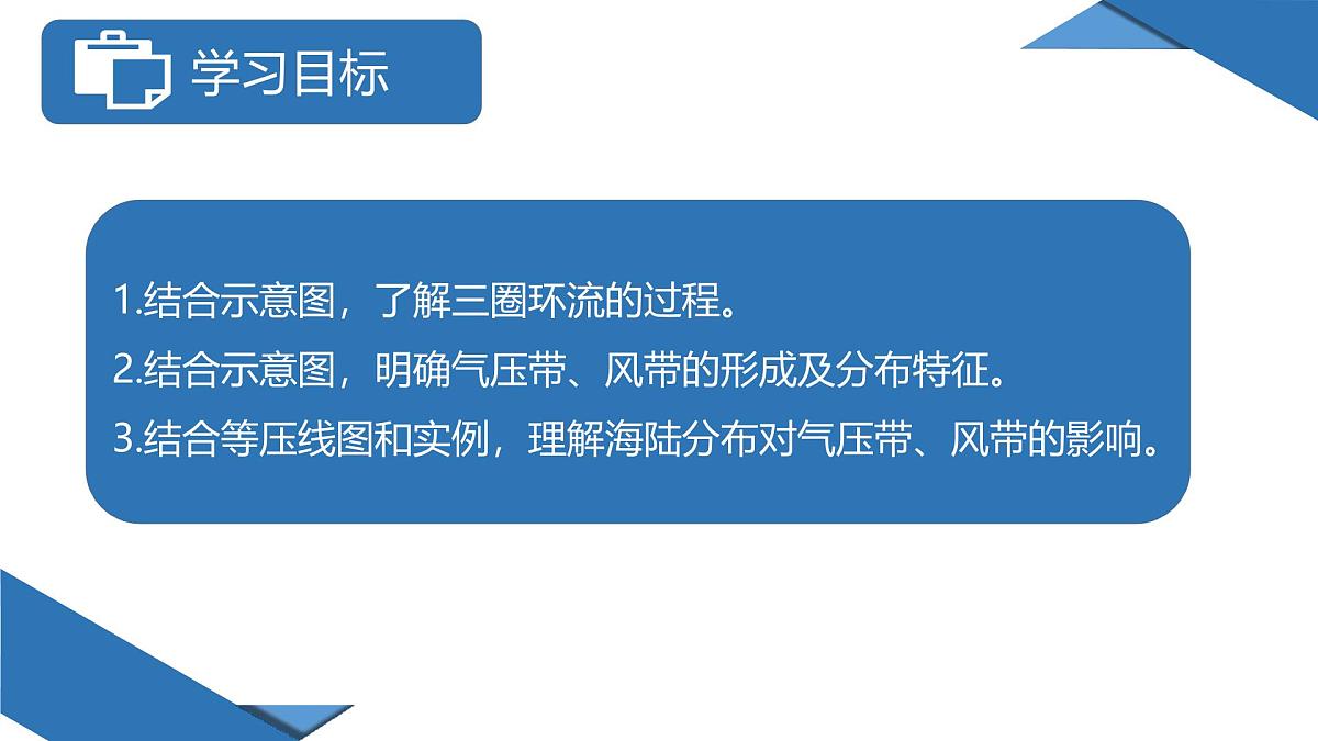 人教版高中地理选择性必修1 3-2《气压带风带》课件第3页