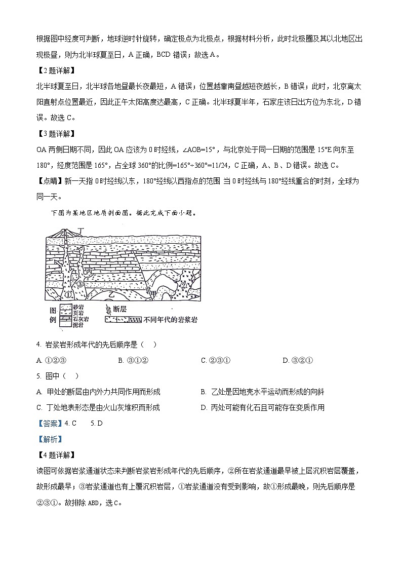 山东省临沂市2024-2025学年高二上学期期中地理试题 含解析第2页