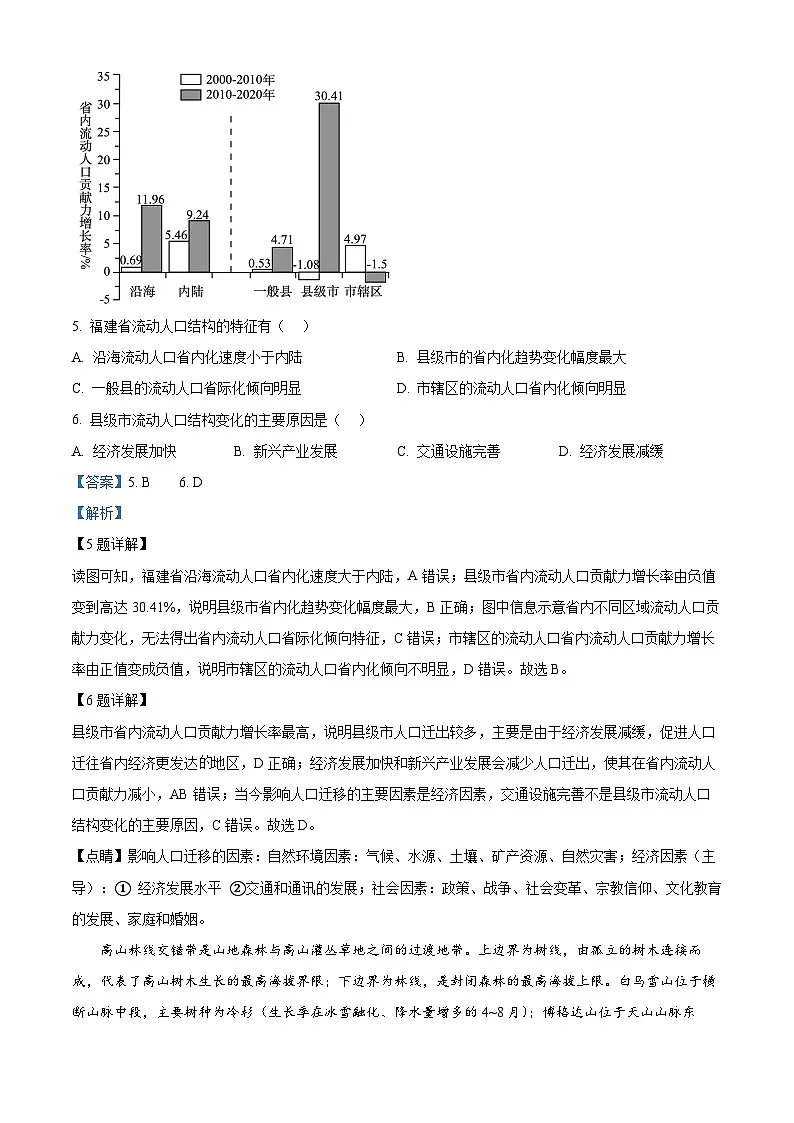 山东省临沂市2024-2025学年高三下学期一模地理试卷 含解析第3页