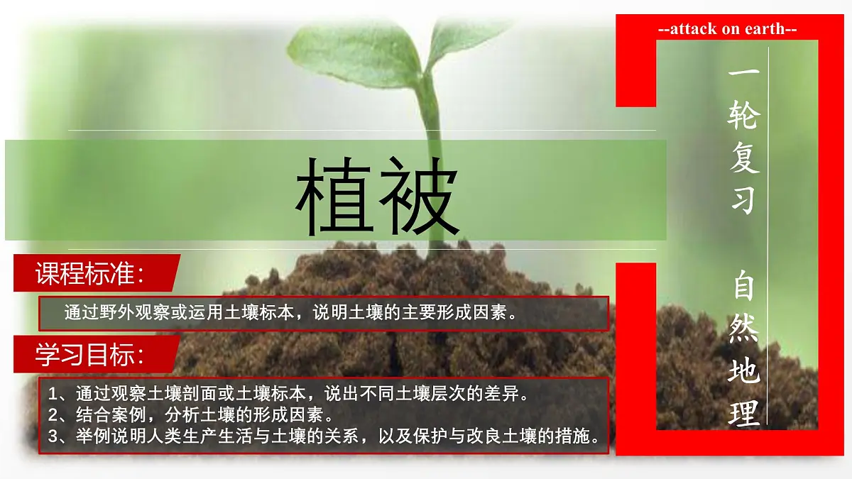 高三自然地理 一轮复习 土壤 课件第1页