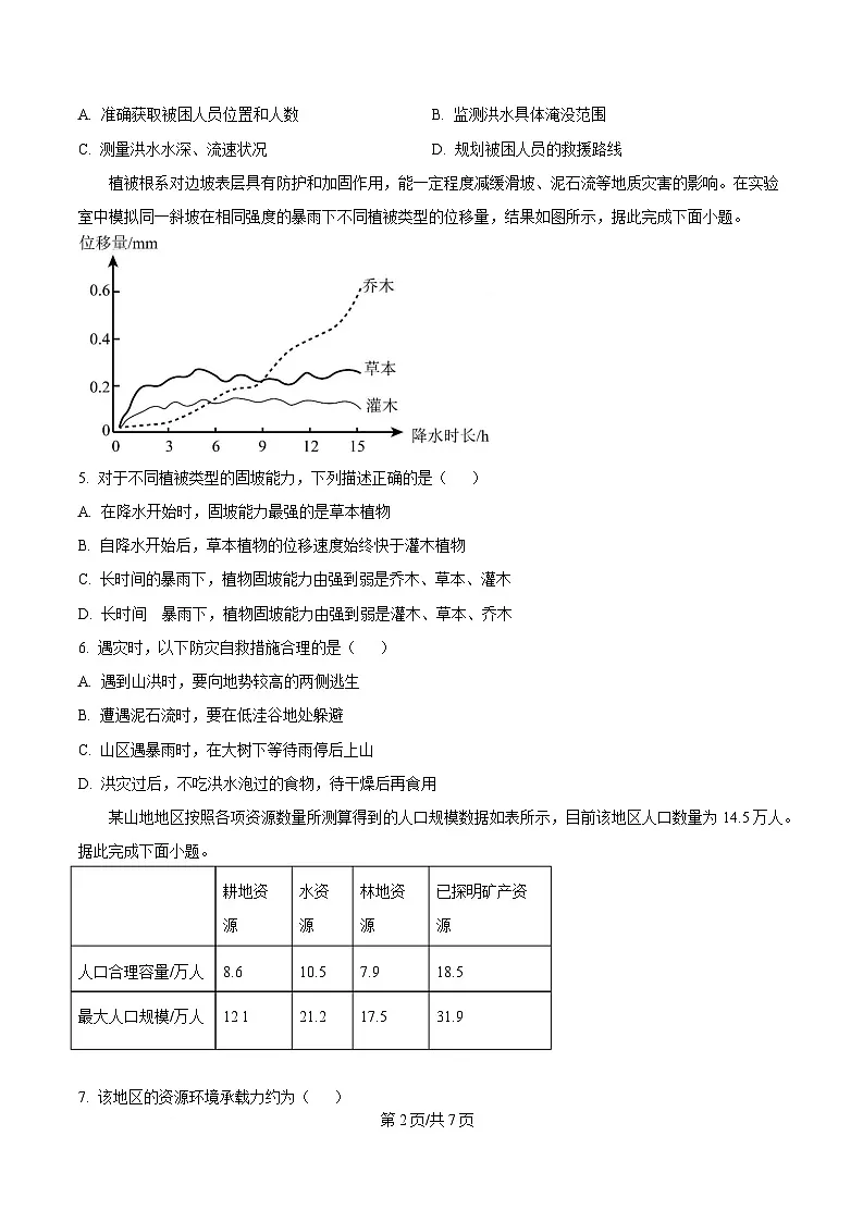 重庆市巴蜀中学教育集团2024-2025学年高一下学期3月月考地理试题 (原卷版)第2页