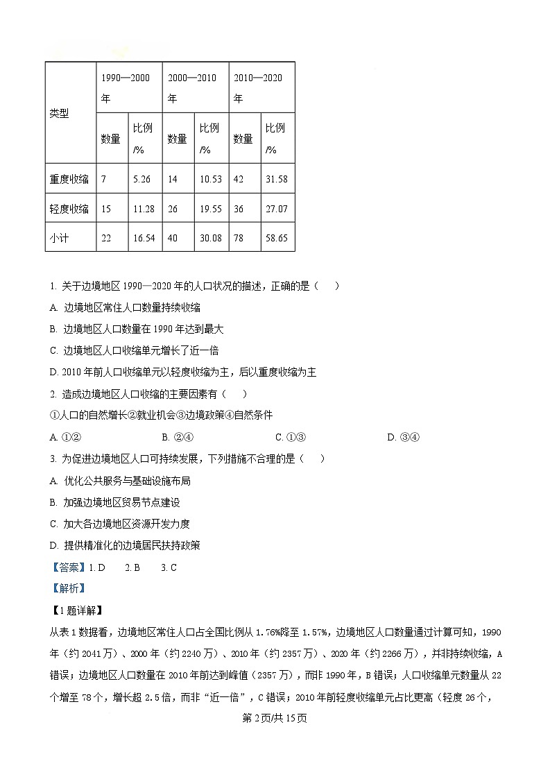 湖南省新高考教学教研联盟(暨怀化市)2025届高三下学期高考二模地理试题 Word版含解析第2页