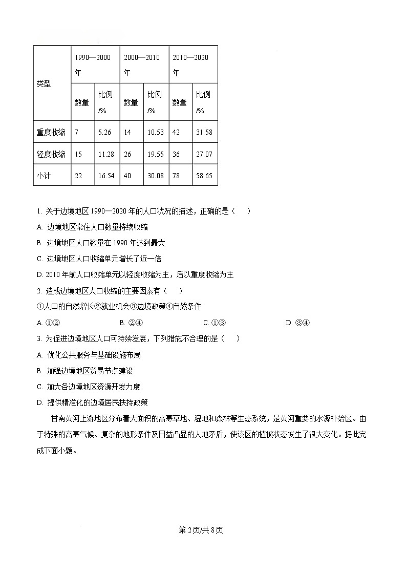 湖南省新高考教学教研联盟(暨怀化市)2025届高三下学期高考二模地理试题(原卷版)第2页