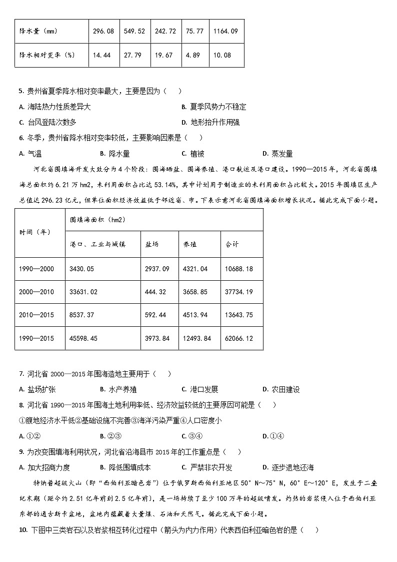 2025届吉林省通化市梅河口市第五中学高三二模地理试题第2页