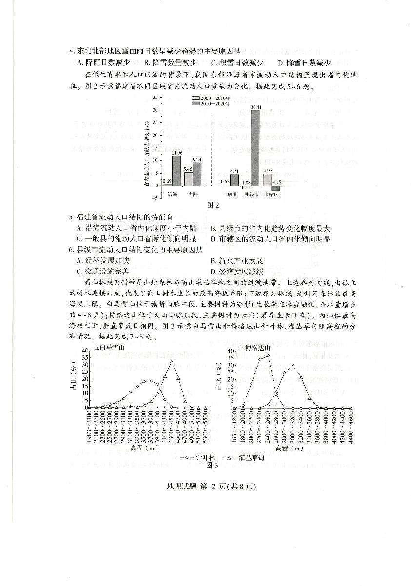 山东省临沂市2025年普通高等学校招生全国统一考试(一模)地理试卷(含答案)第2页