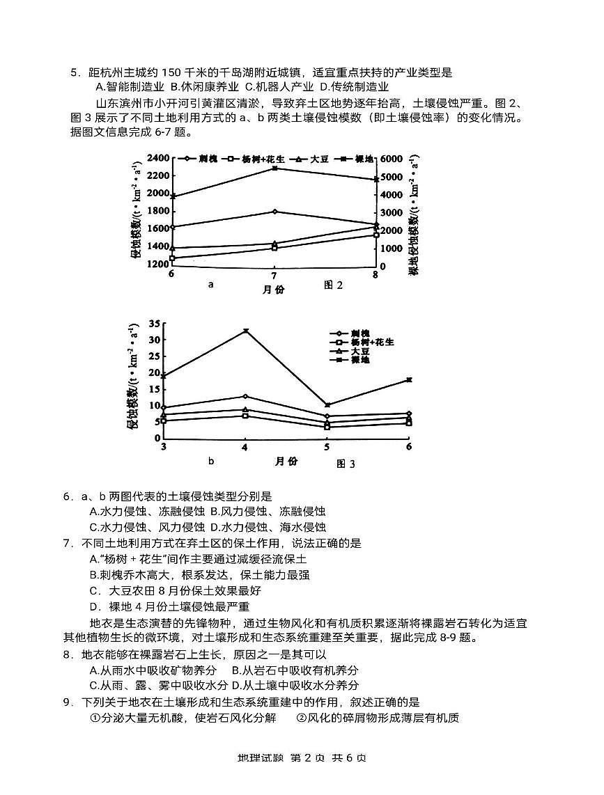 海南省?？谑?025屆高三仿真地理第2頁