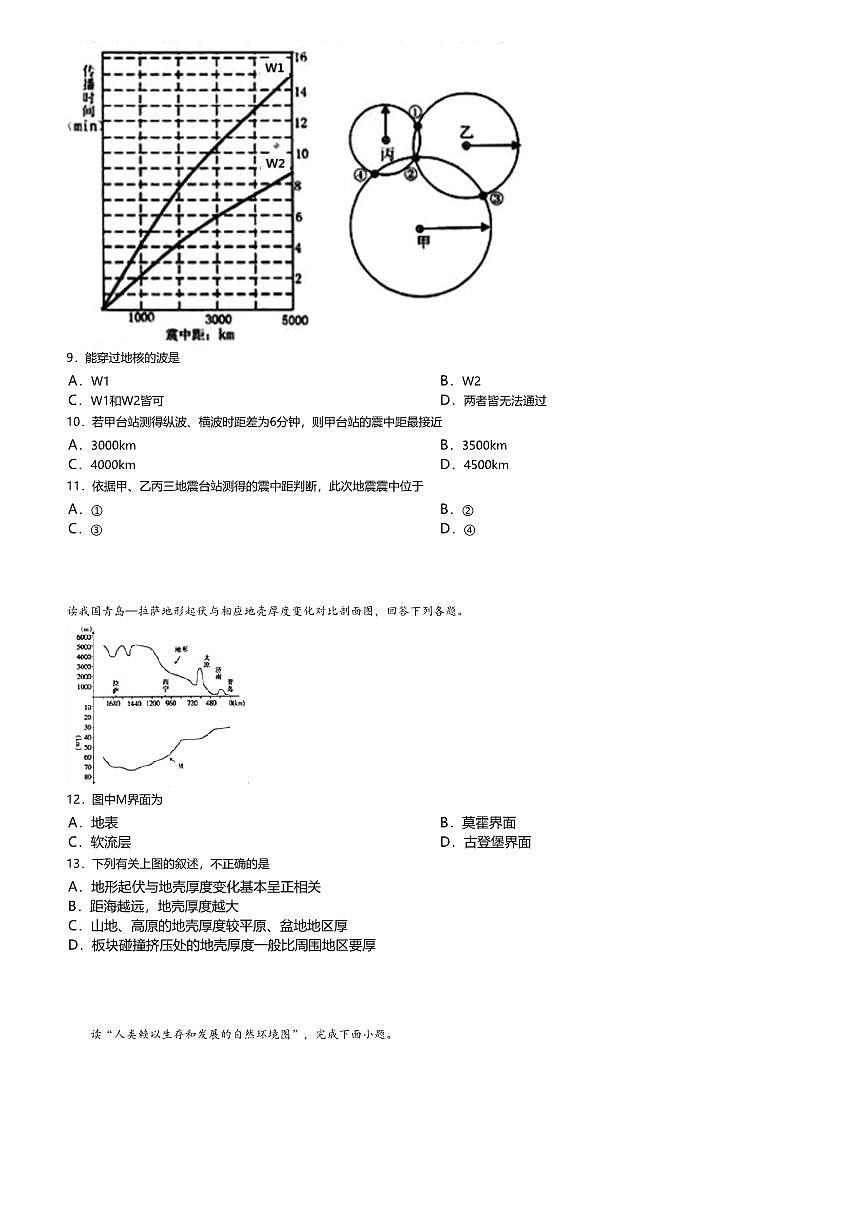 3.鲁教版地理必修第一册-地球的圈层结构-课后作业提升+答案第3页