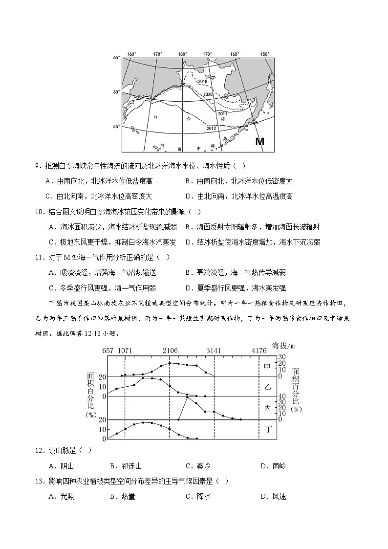 地理（貴州卷）（考試版）第3頁