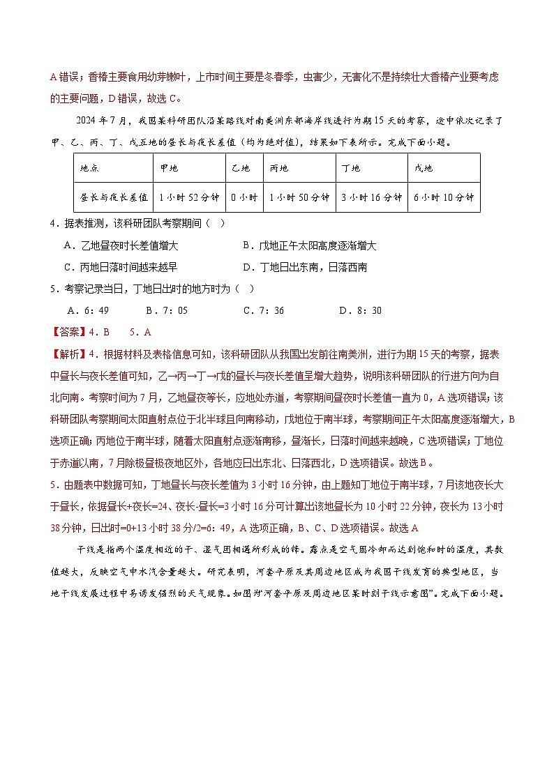 地理(全國(guó)卷)(全解全析)第2頁(yè)