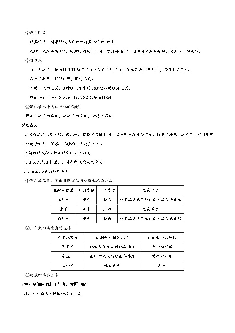 熱點(diǎn)01 大國(guó)重器--2025年高考地理二輪復(fù)習(xí)熱重難點(diǎn)專(zhuān)練（新高考通用）（原卷版）第3頁(yè)