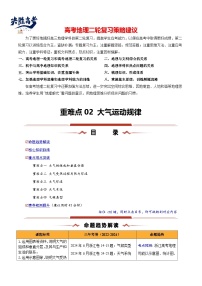 重難點(diǎn)02 大氣運(yùn)動(dòng)規(guī)律--2025年高考地理二輪復(fù)習(xí)熱重難點(diǎn)專練（浙江專用）