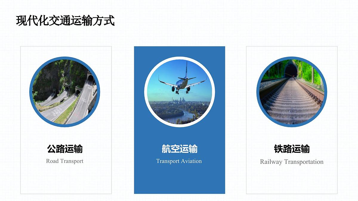 人教版2025高中地理必修二4.1 区域发展对交通布局运输的影响 课件第6页