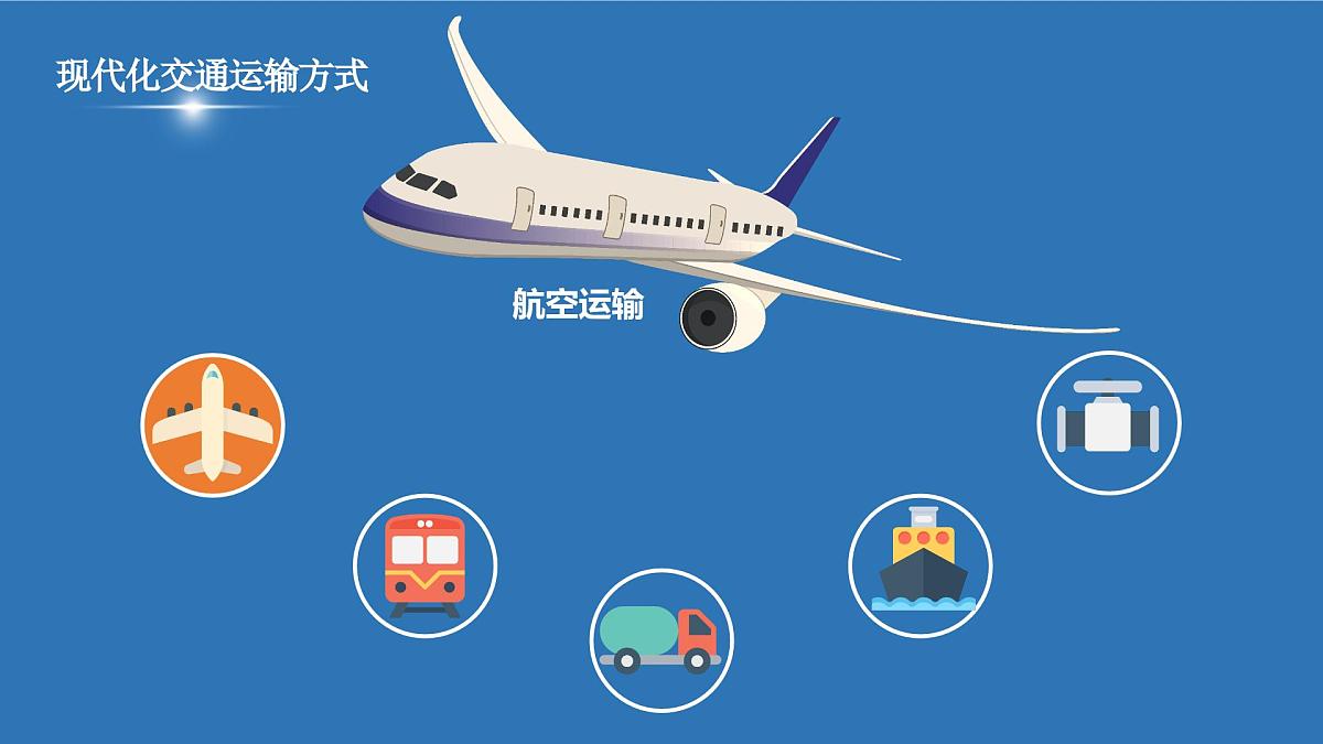 人教版2025高中地理必修二4.1 区域发展对交通布局运输的影响 课件第7页
