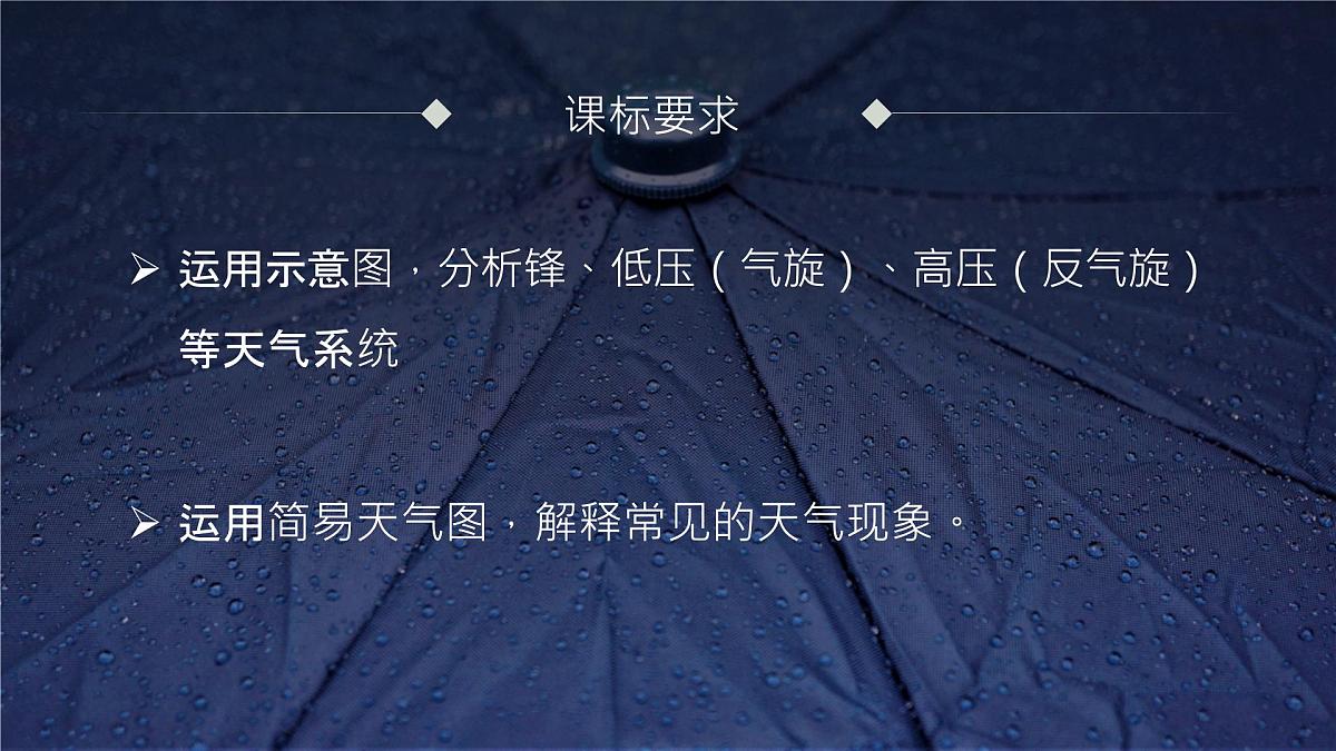 人教版2025高中地理选择性必修一3.1《常见的天气系统》 课件第2页