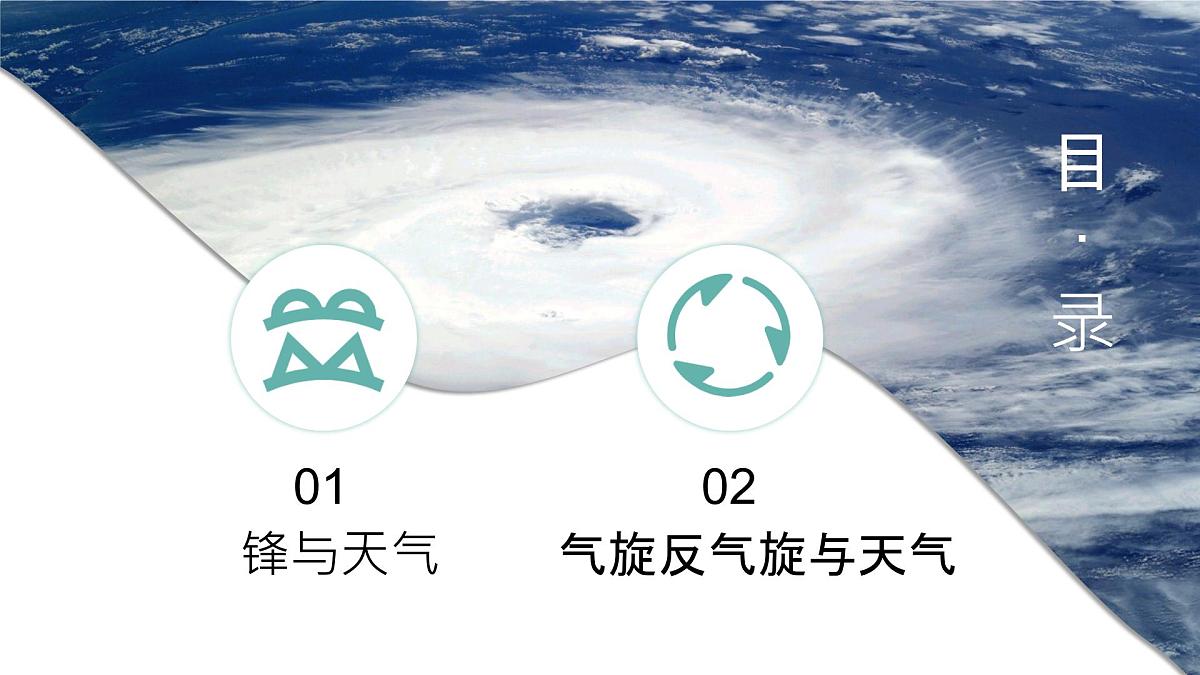 人教版2025高中地理选择性必修一3.1《常见的天气系统》 课件第6页