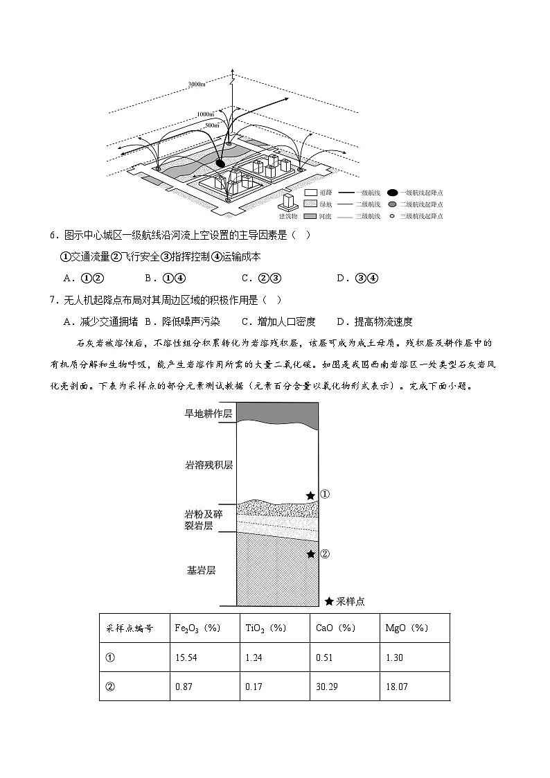信息必刷卷01(福建专用)(考试版)第3页