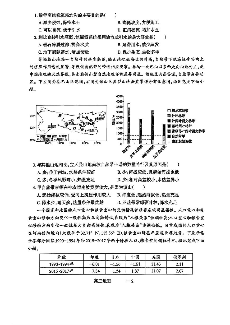 辽宁省2025届高三高考模拟第二次模拟考-地理试题+答案第2页
