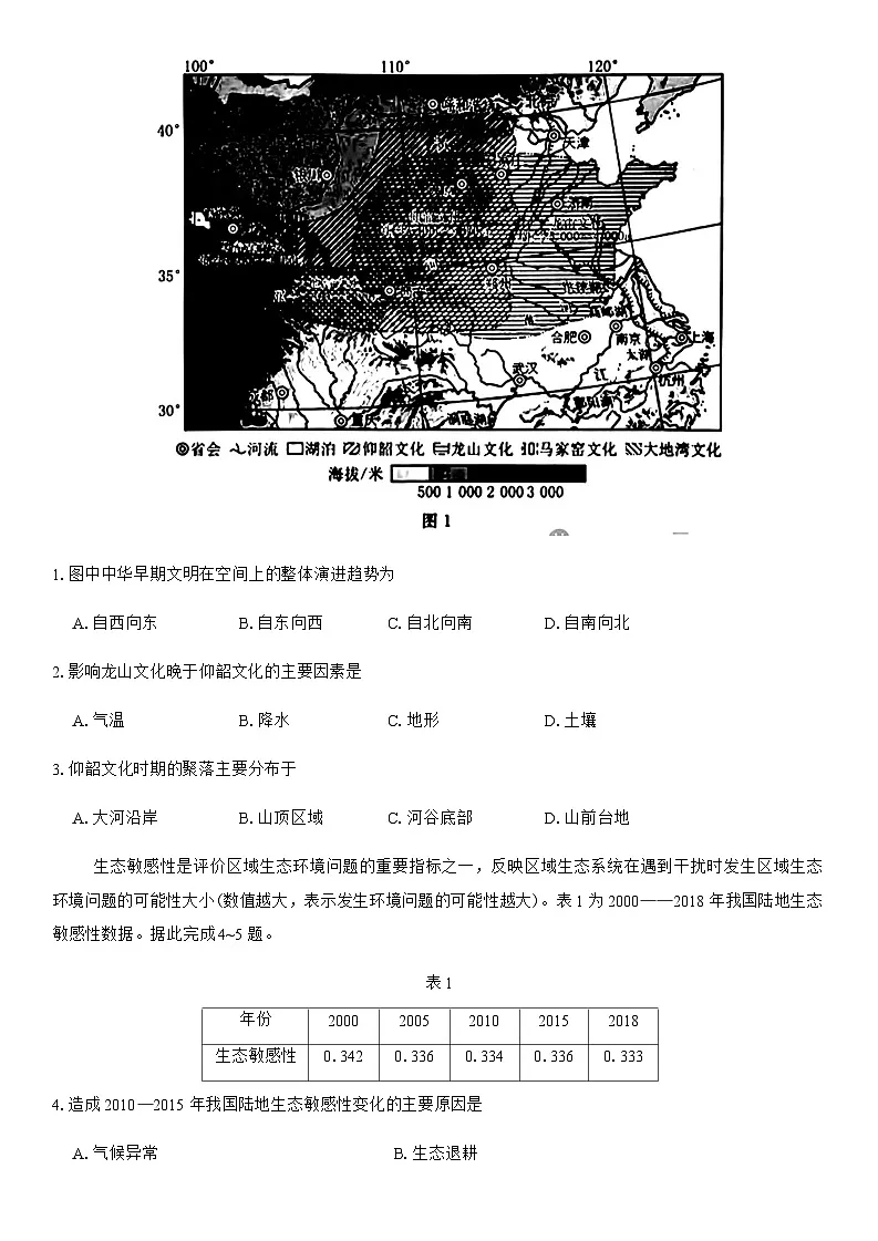 吕梁市2025年高三年级第二次模拟考试地理试题(含答案)第2页