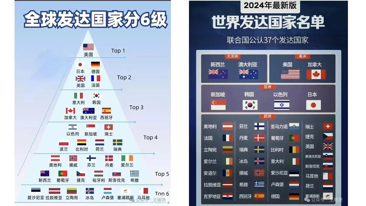 1.2.2《区域发展差异与因地制宜》课件 湘教版高中地理选择性必修二第7页