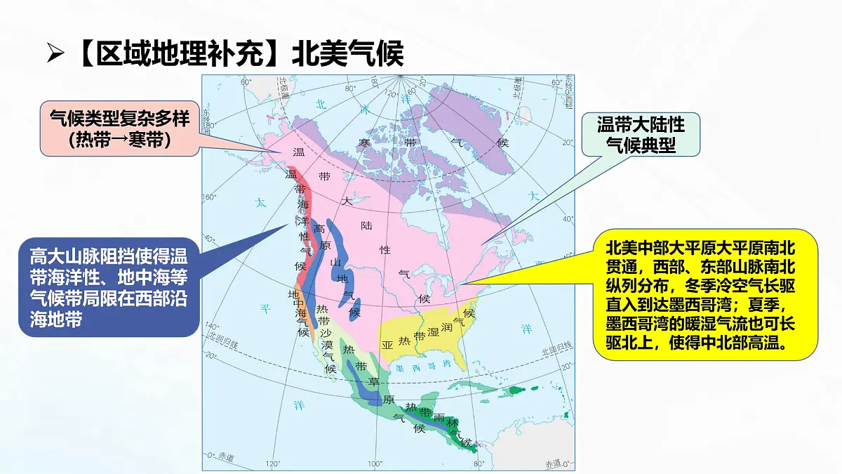 1.2《区域发展差异与因地制宜》课件 人教版高中地理选择性必修二第4页
