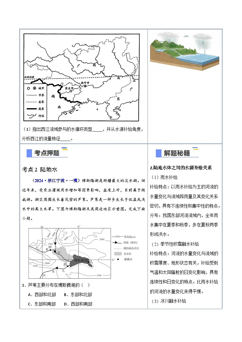 备战2025年高考地理抢押秘籍(浙江专用)猜押04水的运动(学生版)第3页