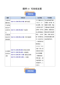 备战2025年高考地理抢押秘籍(浙江专用)猜押09可持续发展(学生版+解析)练习