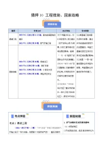 备战2025年高考地理抢押秘籍(浙江专用)猜押10工程措施、国家战略(学生版+解析)练习