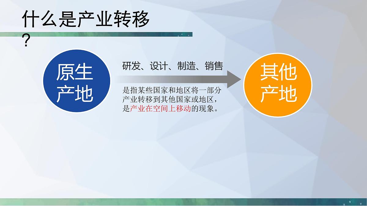 《产业转移对区域发展的影响》课件 人教版高中地理选择性必修2第3页