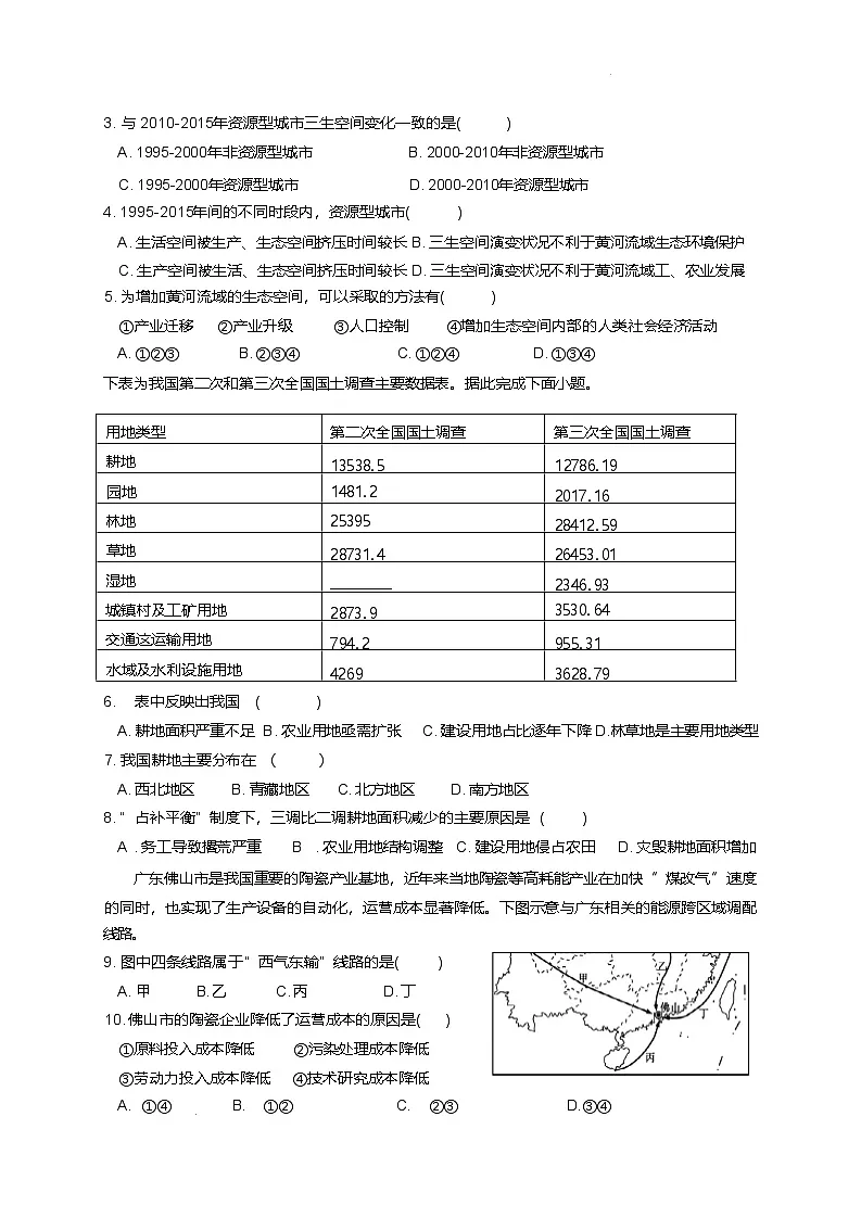 江苏省无锡市江阴市六校2024-2025学年高二下学期4月期中联考地理试卷(Word版附答案)第2页